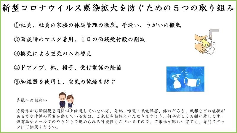 大阪市内の一棟収益マンション 収益物件 の売却のご相談 ご依頼 解決 ライフテラス株式会社